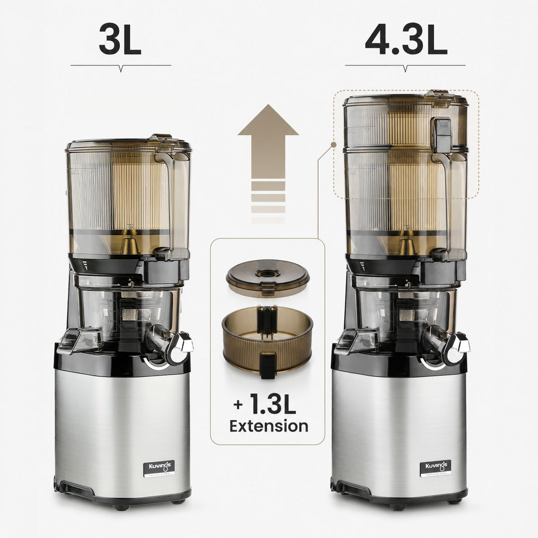 Two countertop juicers shown side by side on a light gray background, labeled 3L and 4.3L, with an arrow and inset showing an extension container that adds 1.
