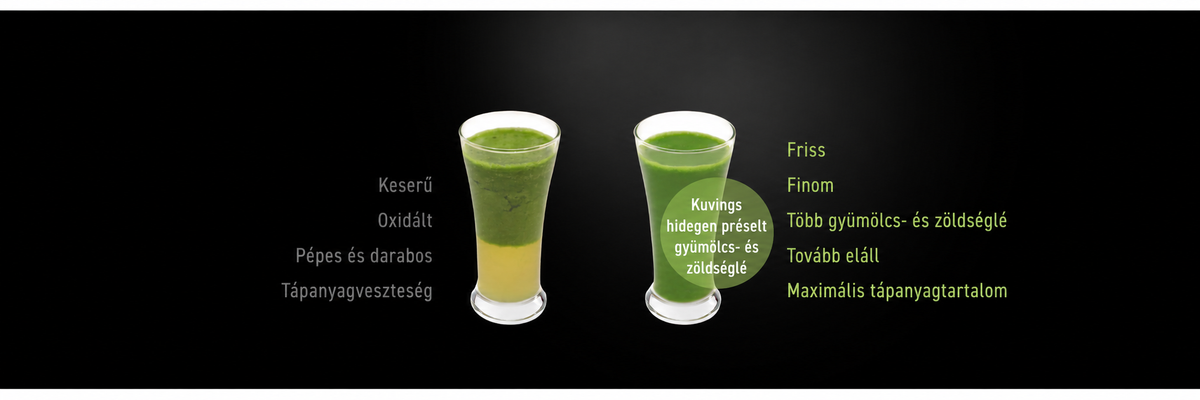 Ungarische Infografik, die zwei Gläser grünen Saft auf schwarzem Hintergrund vergleicht. Das linke Glas zeigt getrennten, oxidierten Saft mit negativem Text. Das rechte Glas zeigt lebendigen, gleichmäßigen Kuvings Kaltpresssaft mit positivem Text.