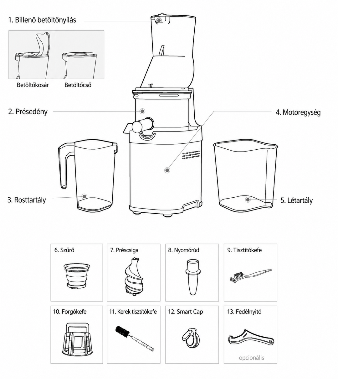 Frontale Ansicht eines offiziellen Linienkunst-Komponentendiagramms für einen Kuvings Slow Juicer, das die vollständig montierte Hauptmaschine mit nummerierten Hinweisen auf den Einfüllschacht, die Saftschüssel, die Behälter und die Motorbasis zeigt, gepaart mit einem Raster aus beschrifteten Einzelzubehörteilen darunter in ungarischer Sprache auf weißem Hintergrund.